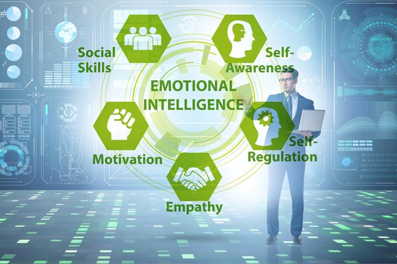 Apa itu Kecerdasan Emosional dan Manfaatnya dalam Bisnis
