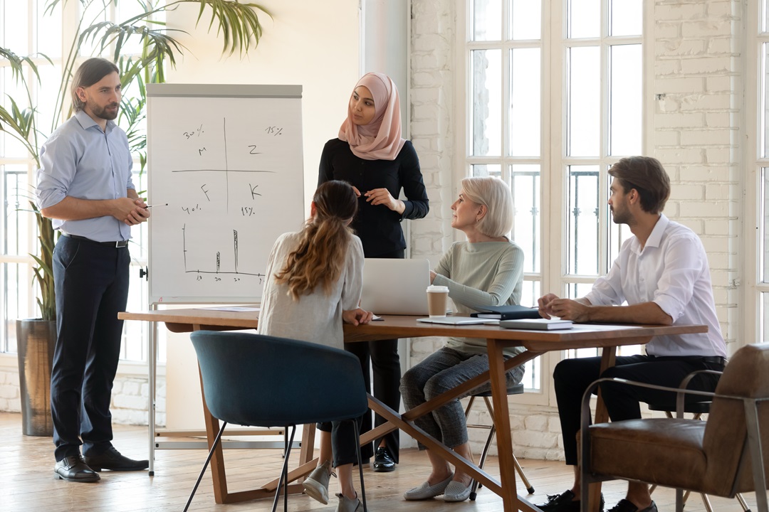 kerjasama tim hijab