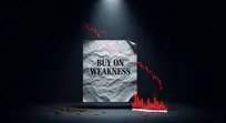 Buy on Weakness: Ketika Riset Jadi Jebakan Ritel?