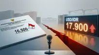 APBN Meleset Rp1.200, Kemenkeu Tak Bersuara